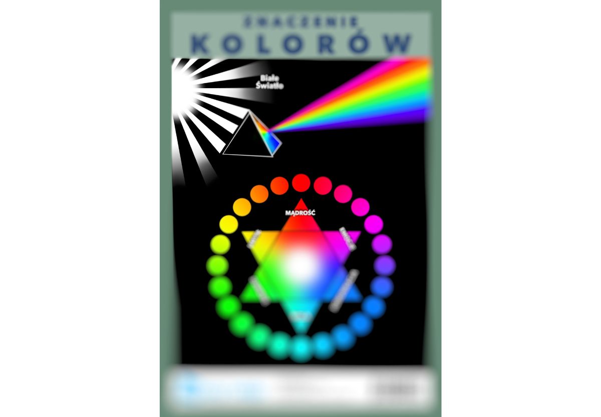 Znaczenie kolorów (Infografika) PDF